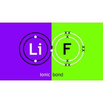 fluorure de lithium polaire ou non polaire